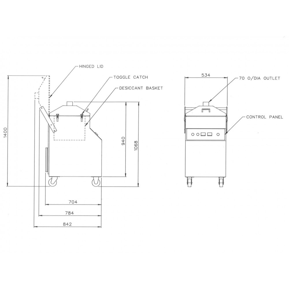 Desiccant Reactivation Unit